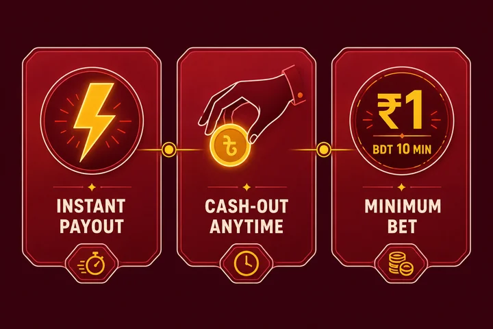 Aviator crash game interface on Jaya9 Bangladesh